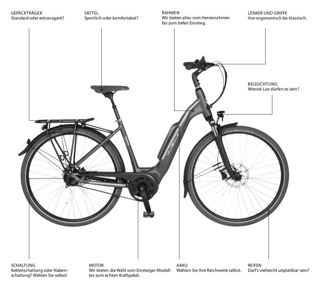 Firmenfahrrad